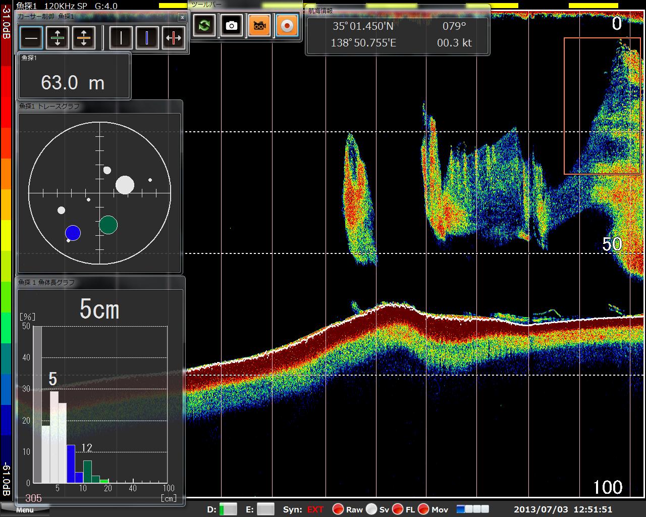 120 kHz