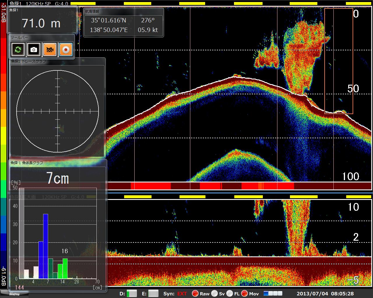 120 kHz