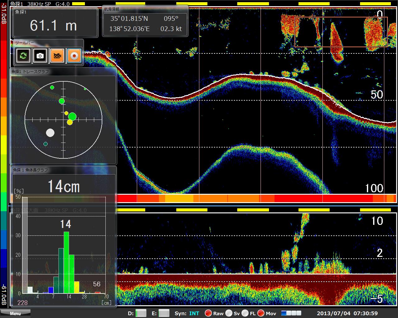 38 kHz