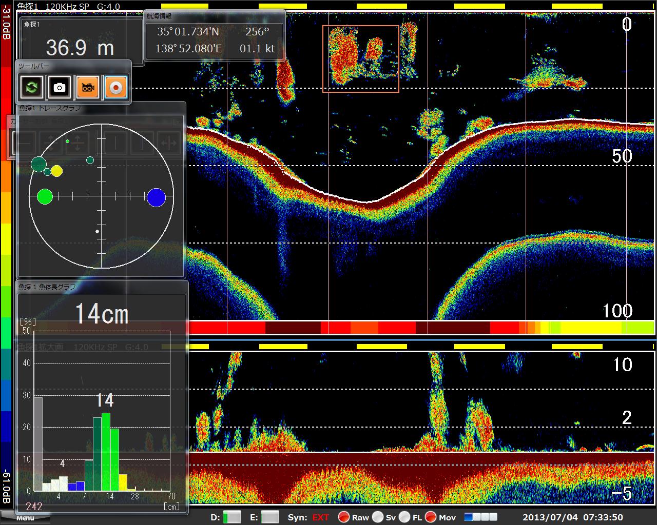 120 kHz