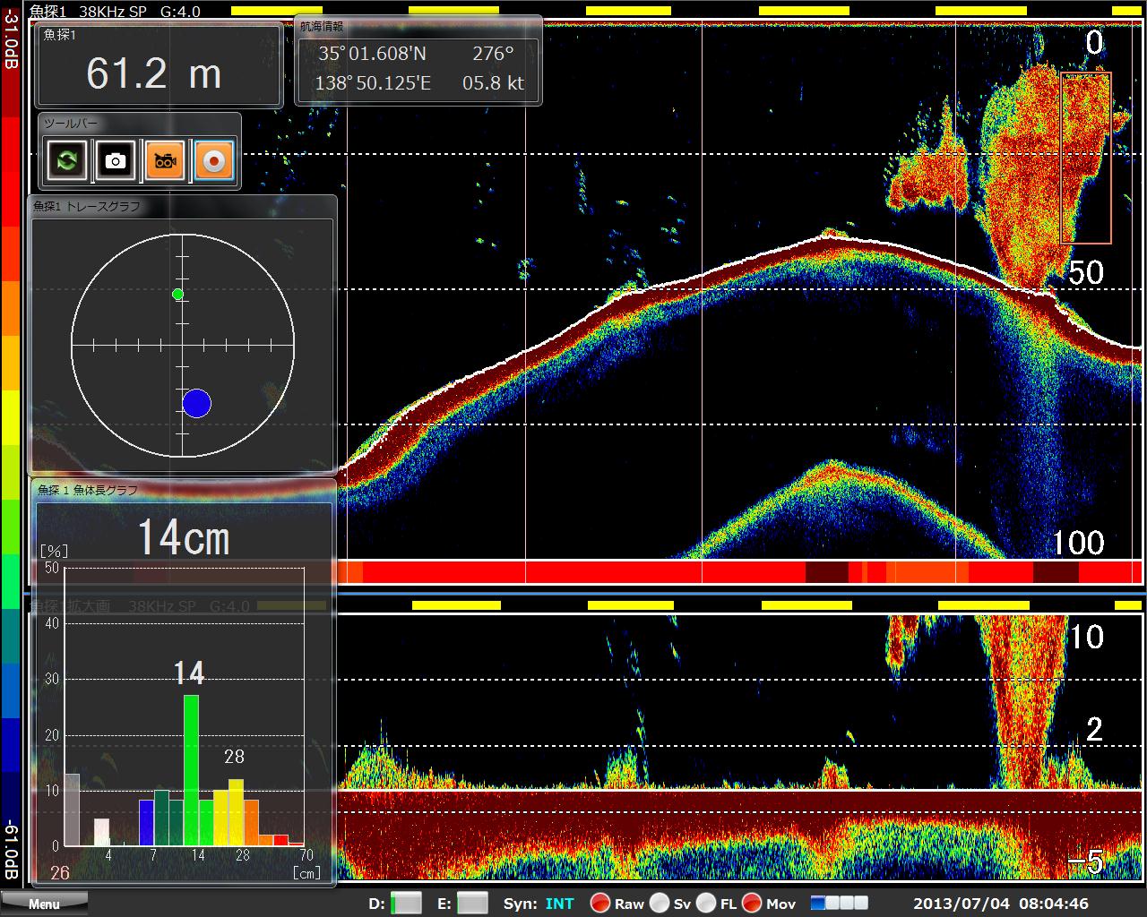 38 kHz