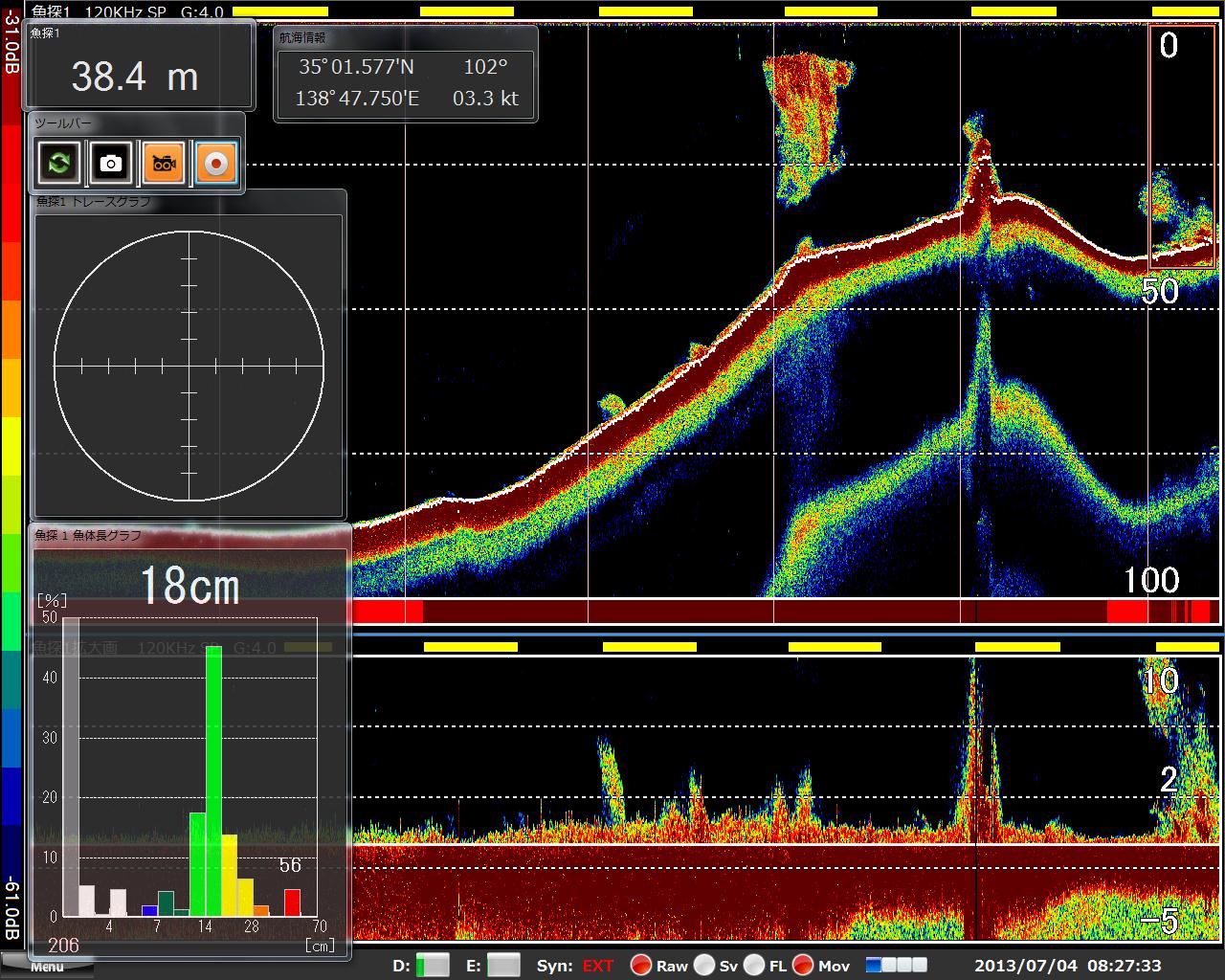 120 kHz